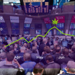 marihuana na wall street