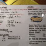 Mellow Yellow w Amsterdamie zamkniękty