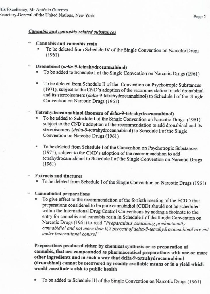 Światowa Organizacja Zdrowia wystosowała rekomendację aby usunąć Cannabis z listy substancji psychoaktywnych i kontrolowanych